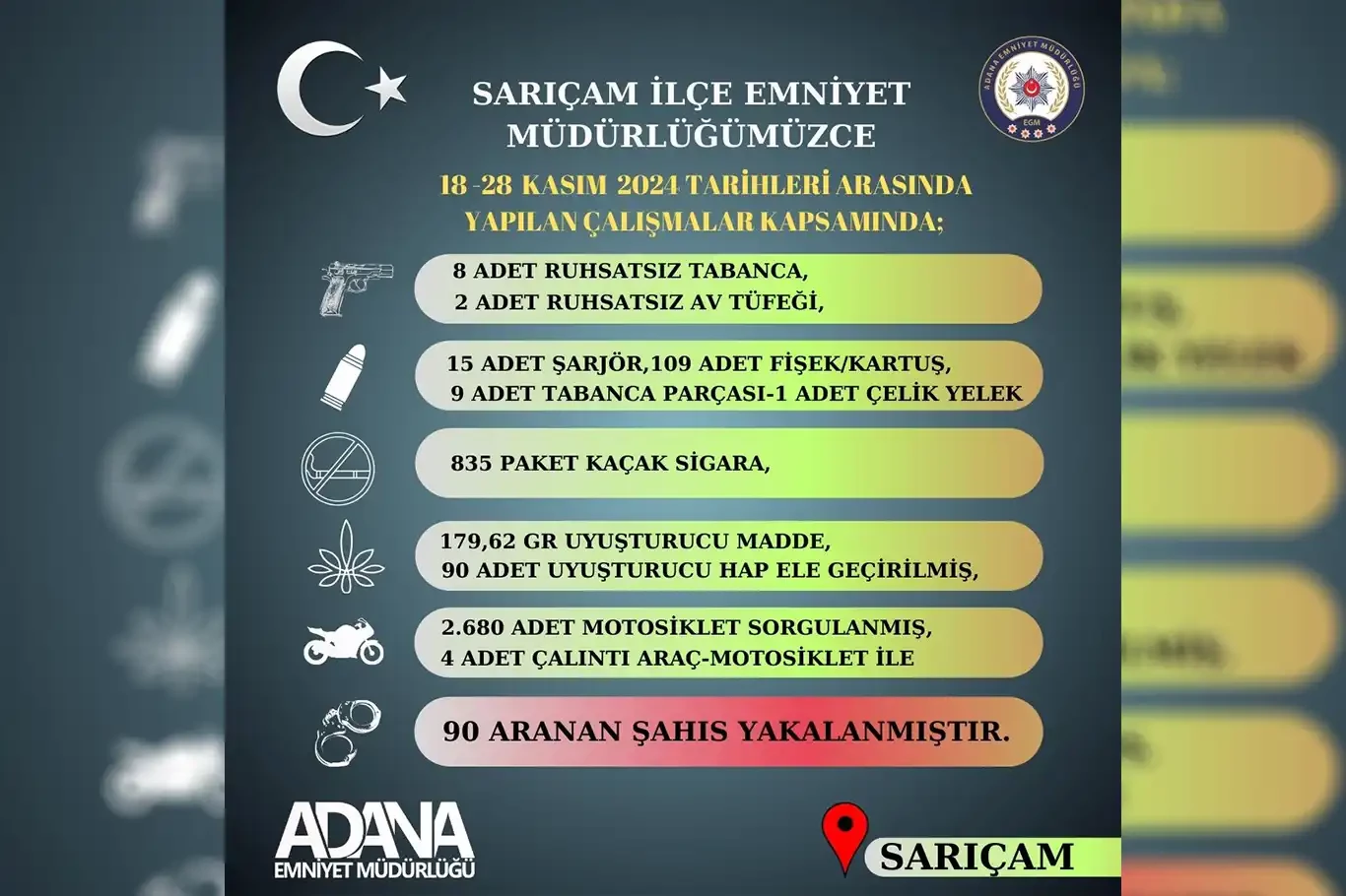 Adana