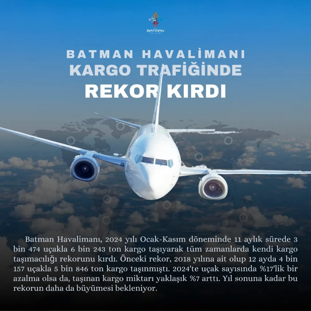 DHMİ Batman Havalimanı Müdürlüğü Batman Havalimanından kargo-yük trafiğinde tarihi rekor