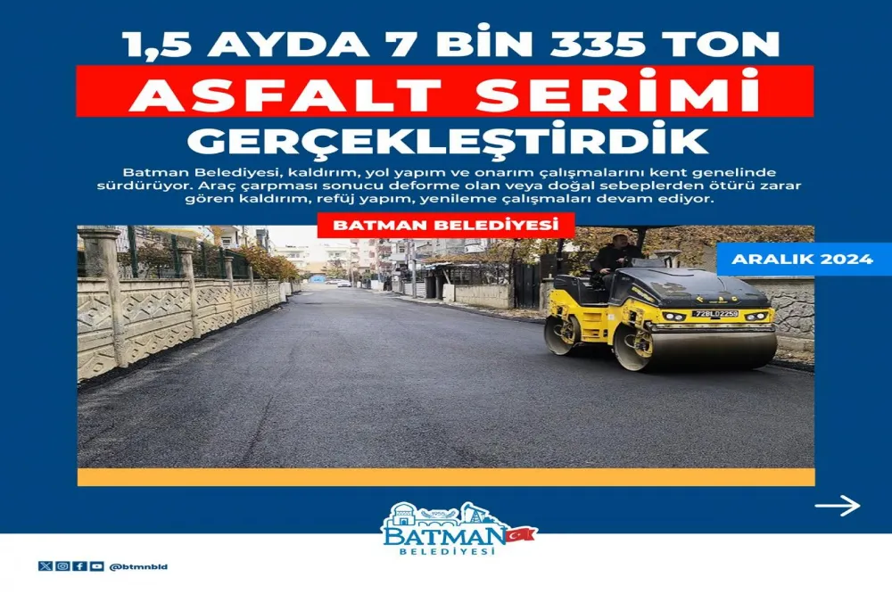 1,5 Ayda 7 bin 335 ton asfalt serimi gerçekleştirdik