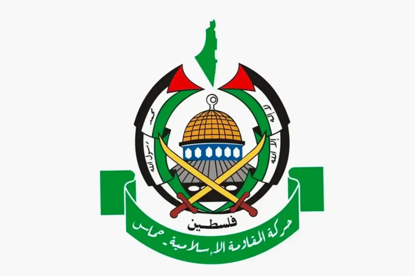 HAMAS, Hizbullah