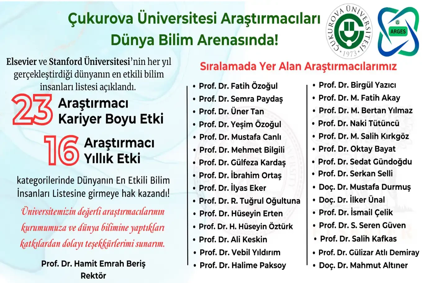 Çukurova Üniversiteli bilim adamları 