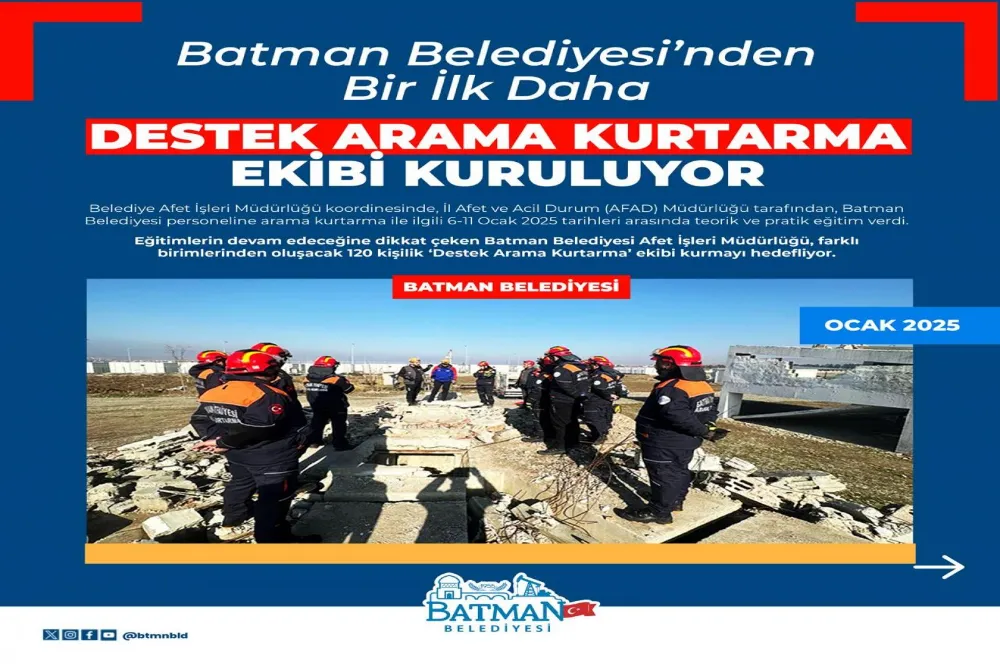 Destek arama kurtarma ekibi kuruluyor