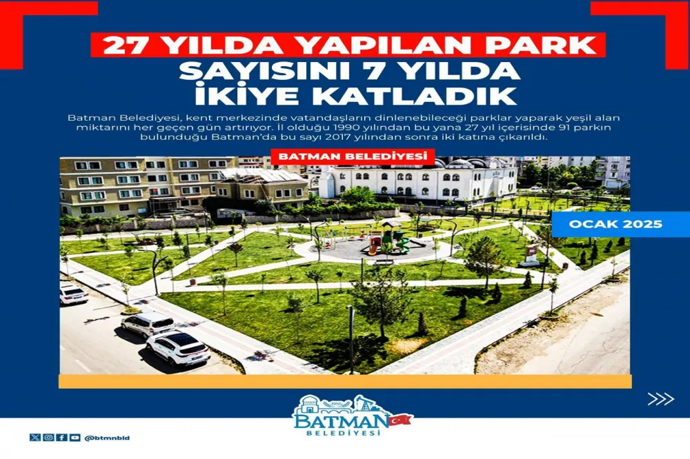 27 yılda yapılan park sayısını 7 yılda ikiye katladık