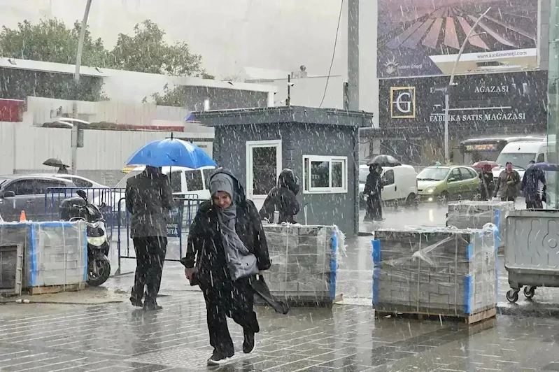 Meteoroloji